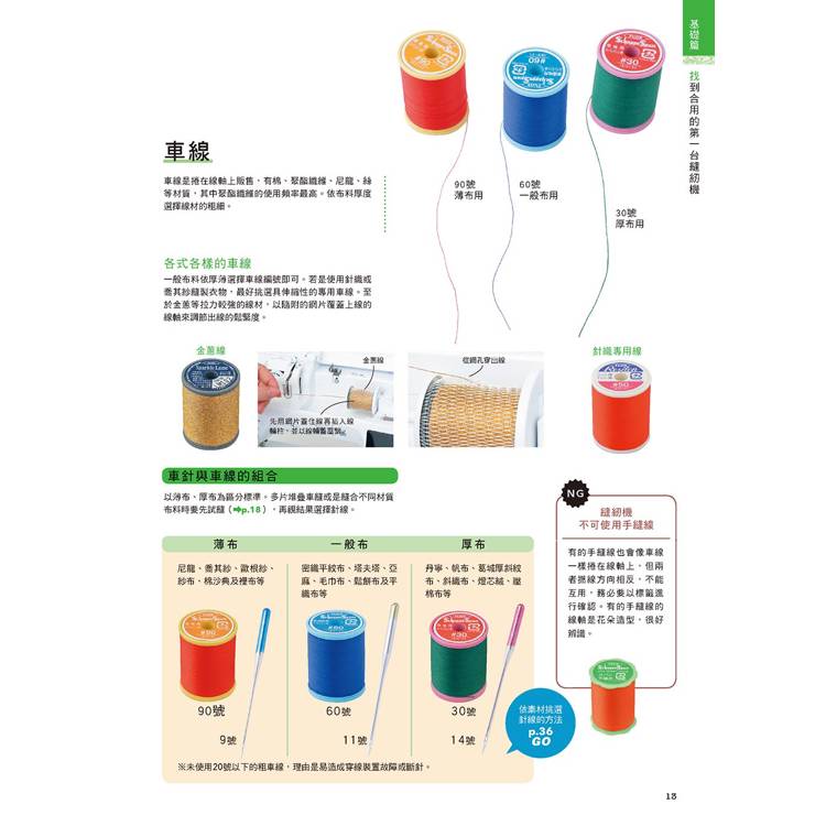 機縫小百科:縫紉機操作 車縫實例 作品應用