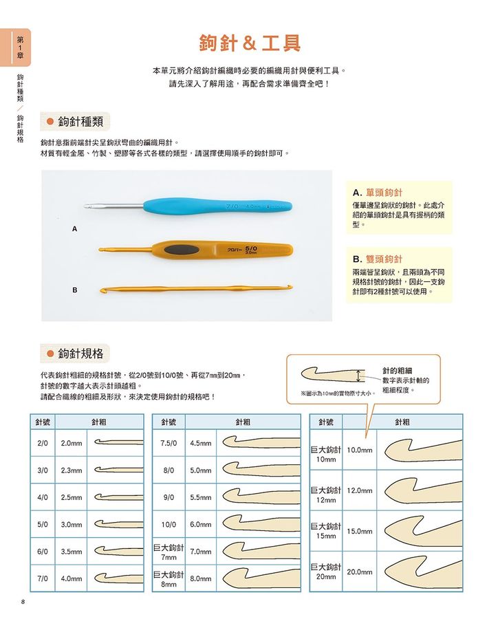 全圖解，永久保存版!初學鉤針編織入門書