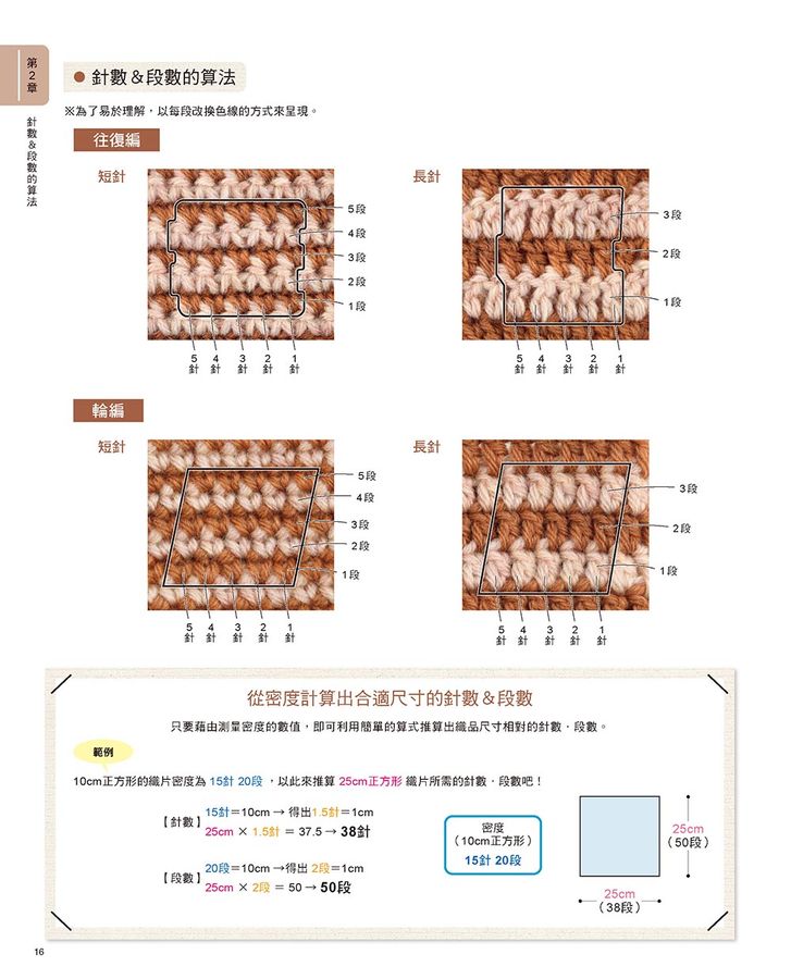 全圖解，永久保存版!初學鉤針編織入門書